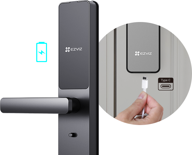 Contenido de la caja del producto